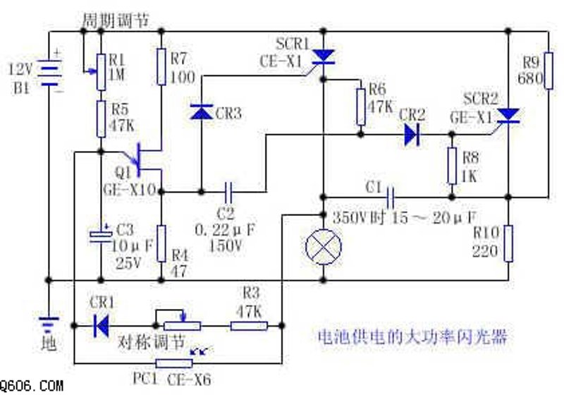 影视灯光：打造完美光影的秘密武器